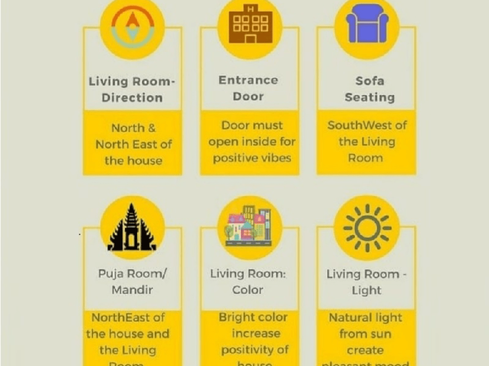 13 Vastu Shastra guidelines for your new home 1 Vastu Shastra guidelines for your new home