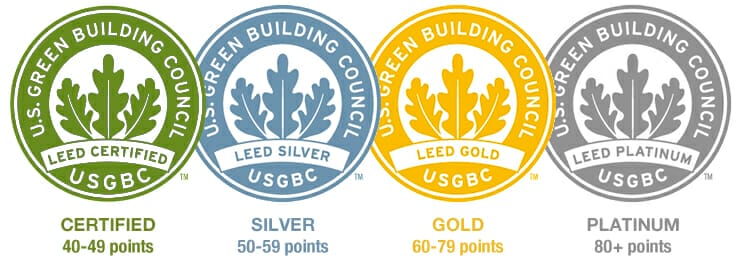 Green Ratings and certifications - A pathway towards Net Zero Performance 2 Ratings & Certifications
