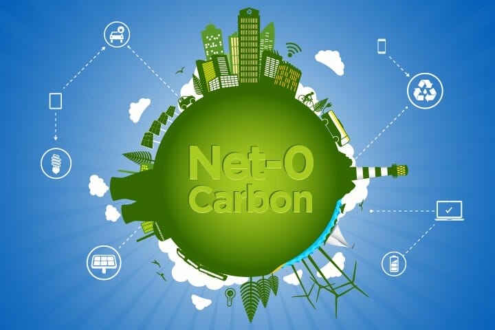 Net-zero