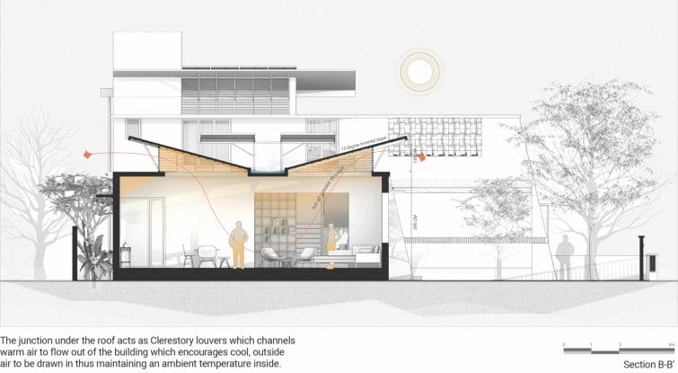 Paroppadi Residence by Magicline Studio preaching build what is necessary 6 Paroppadi Residence by Magicline Studio